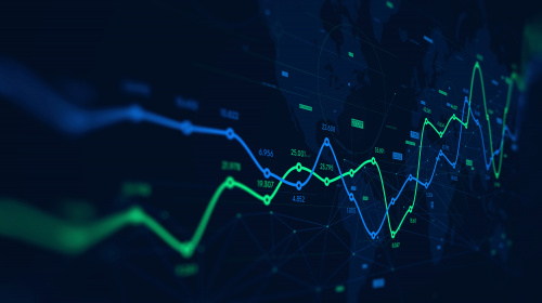 Ad Spend Forecast Round-Up